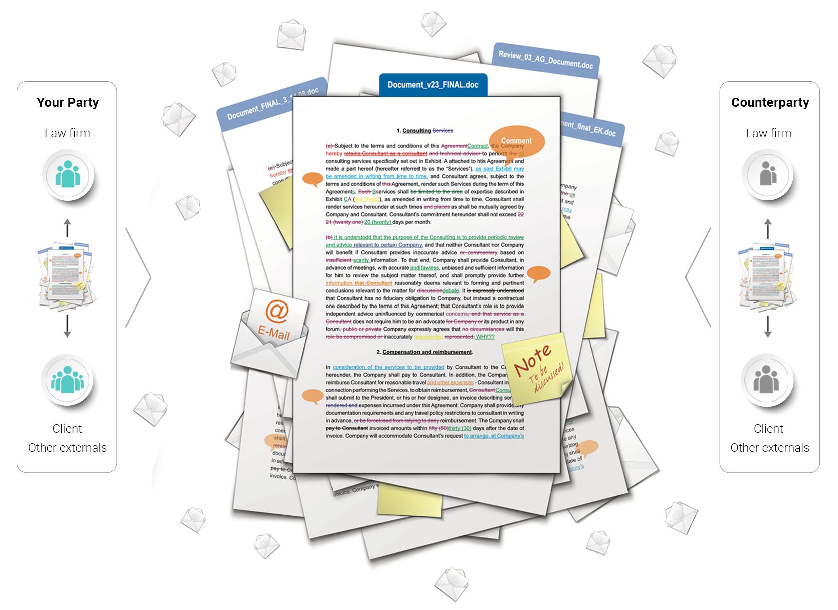 SMASHDOCs - Use Case / Legal