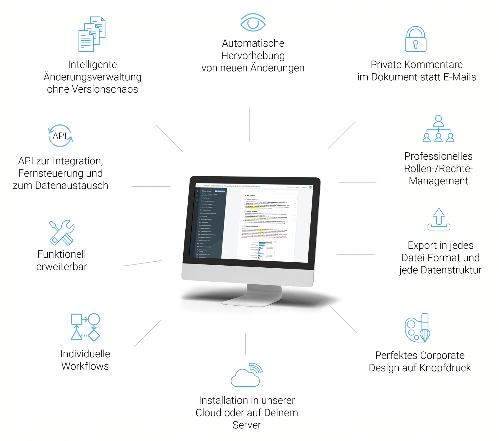 online-textverarbeitung-gemeinsam-dokumente-bearbeiten-smashdocs